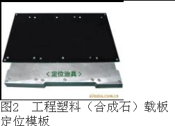 柔性电路板厂之FPC的固定