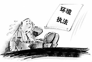 新环境保护法之新增内容分享
