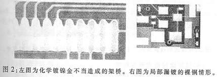 柔性线路板厂为您解析镍层出现架桥原因分析