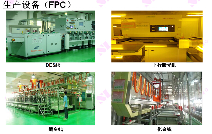 你有“病“，我有“药”，FPC厂专业制造