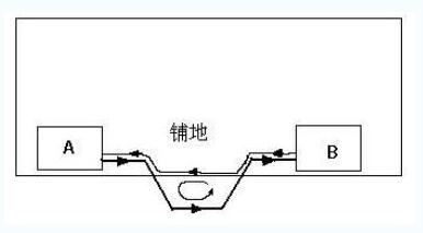 柔性线路板厂为您解析柔性线路板设计后期检查的几大要素