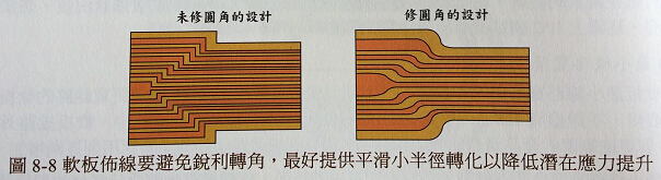 软板厂之特别的软板设计考量（二）