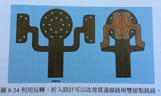 柔性电路板绕线技术和电镀通孔