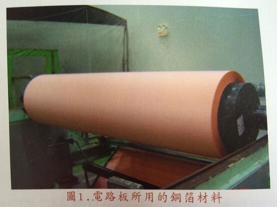 FPC软板用铜箔材料背景说明