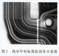 挠性FPC印制板拐角防撕裂结构信号传输性能分析（一）