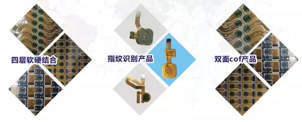 你真的了解（FPC）柔性电路板吗？