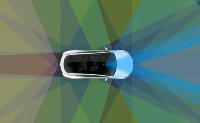 汽车FPC资讯：特斯拉发布新版本自动驾驶系统Autopilot