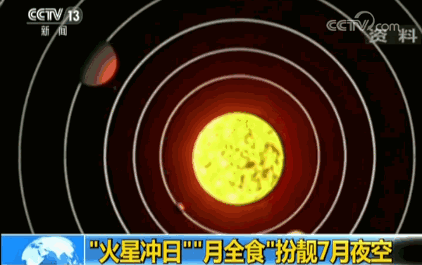 柔性线路板厂之今夜明晨，火星大冲+本世纪最长月全食