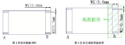 单面双接触软板的良率改善方法！