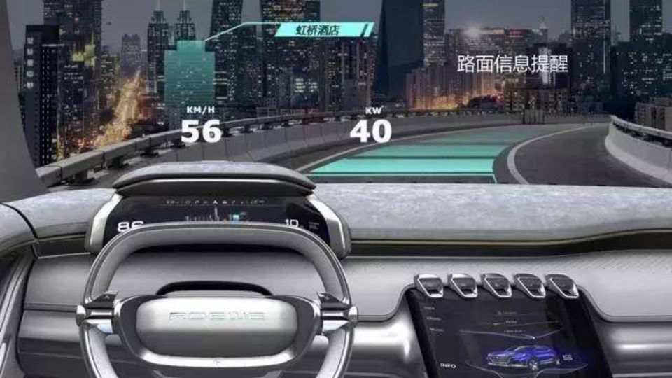 软板厂：中国HUD未来渗透率有望快速提高