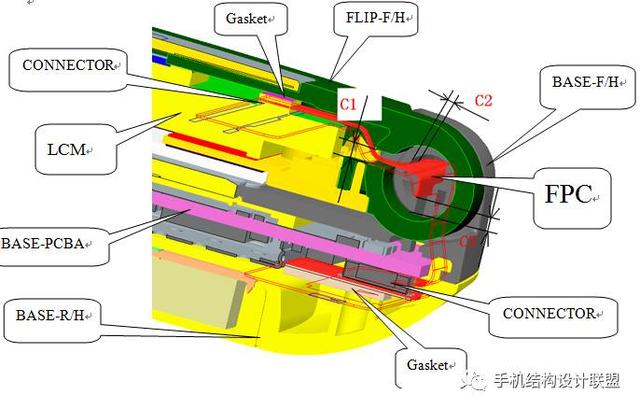设计经验-翻盖FPC要这样设计