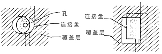 电容屏软板厂家