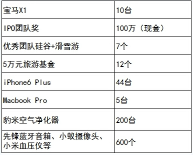 pcb厂家