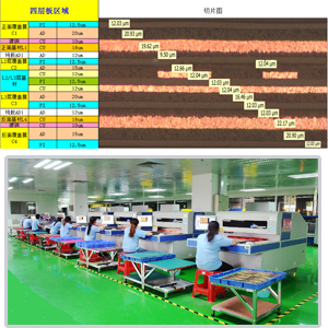 精湛的工艺能力，满足工控行业软板的制板要求