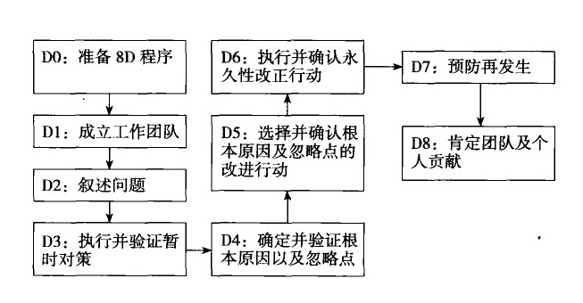 软板厂家